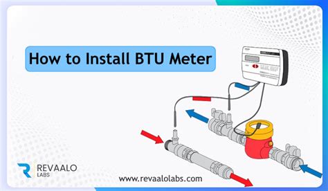 How to Install BTU Meter?