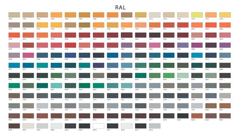 RAL Colour Chart - CTC Powder Coating