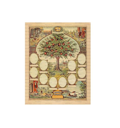 Vintage Family Tree Template Antique Printable Family Tree - Etsy