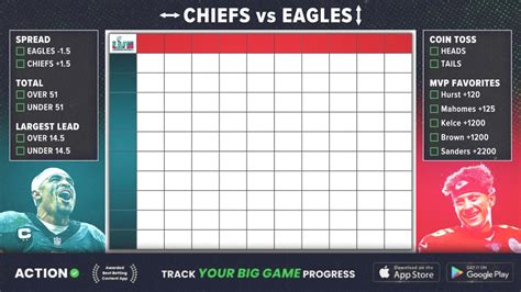 Super Bowl Squares Board Rules: Download Sheet for Eagles-Chiefs Pools