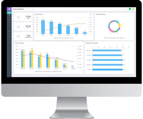 Sangkuriang Internasional Transforms Government IT Projects with Celoxis