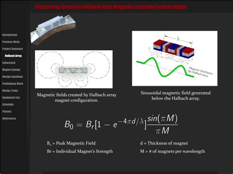 PPT - Closed Loop Control of Halbach Array Magnetic Levitation System Height PowerPoint ...