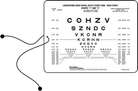 SLOAN Multiple Group Near Vision Testing Card Single Sided - Precision Vision