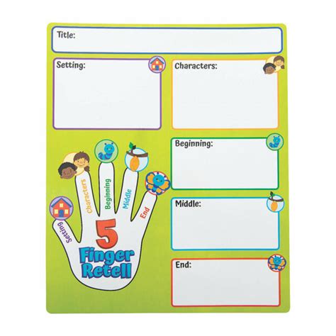 Five Finger Retell Dry Erase Boards - Educational - 10 Pieces | eBay