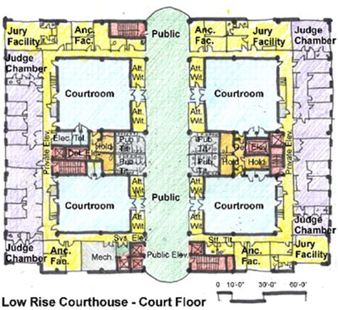 Courthouse: Judicial Chamber | WBDG - Whole Building Design Guide