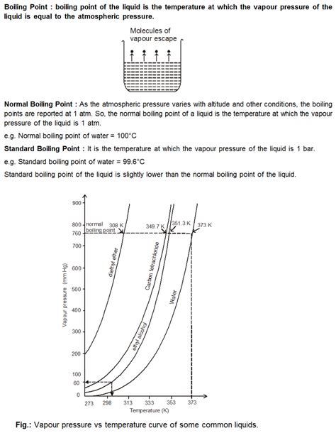 How does external pressure affect the boiling point