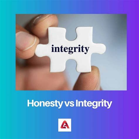 Honesty vs Integrity: Difference and Comparison