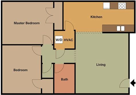 How Big is 1,000 Square Feet: What To Expect When Renting | Rent. Blog