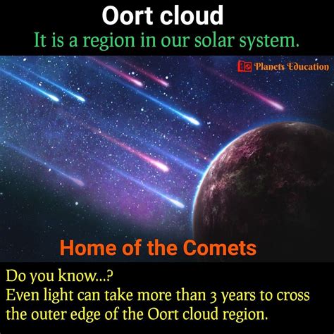 Oort Cloud Facts | Oort cloud, Neptune facts, Astronomy facts