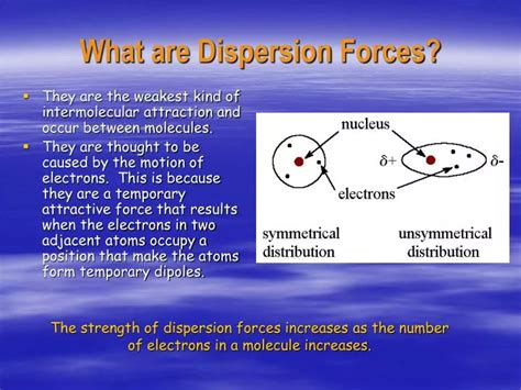 Example Of London Dispersion Forces - slidesharetrick