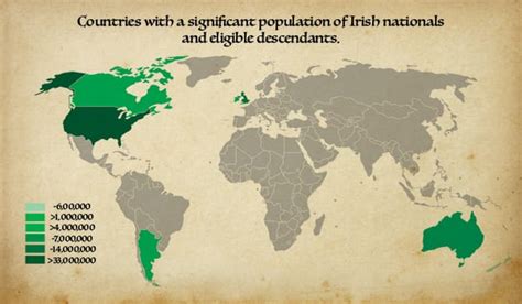 The Global Irish — Proud Irish Heritage