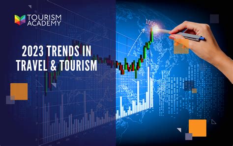 2023 Travel & Tourism Trends