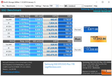 Samsung 970 EVO Plus 1TB SSD Review - Legit Reviews