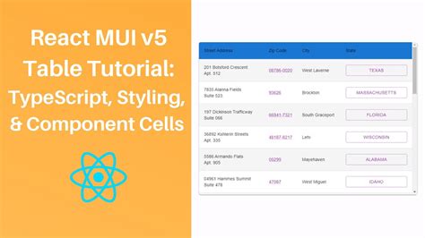 React MUI v5 Table Tutorial: TypeScript, Styling, and Component Cells - YouTube