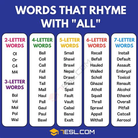 238 Examples of Words that Rhyme with All • 7ESL