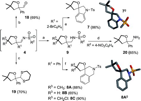 Diversity-oriented synthesis of heterocycles and macrocycles by ...