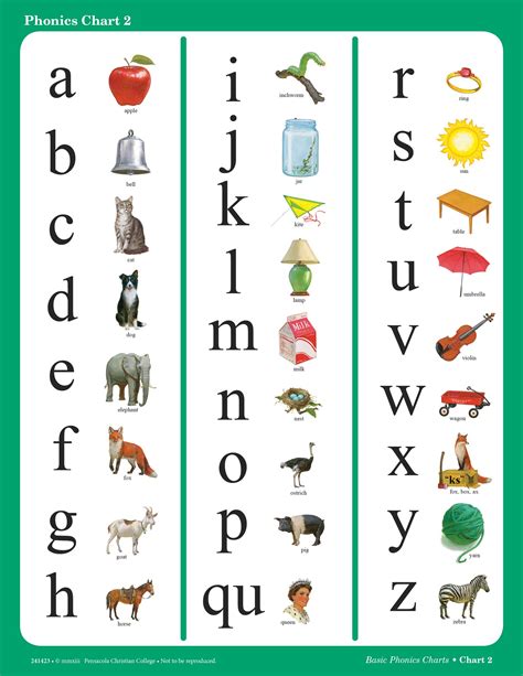 Free Printable Abeka Phonics Charts - Printable Word Searches