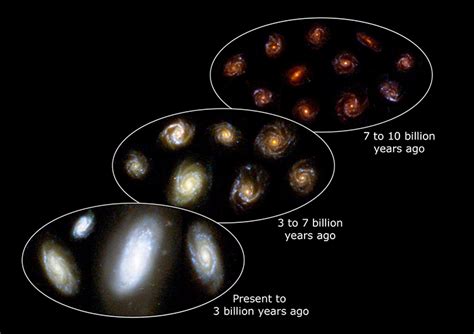 OSU e-course PH 207 Gallaxies and Dark Matter