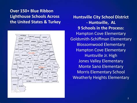 National Blue Ribbon Schools of Excellence District-Wide Process - ppt download