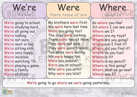 were where grammar – when to use where – Mcascidos