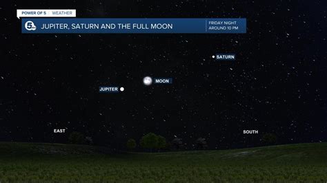 LOOK UP: September is a great month for stargazing and night sky watching!