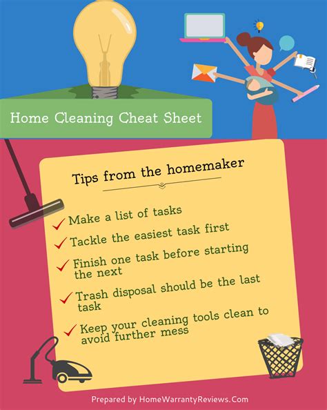 How to Clean Your Home Quickly?