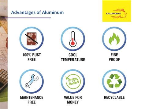 Advantages of Aluminium – Metal Products Limited