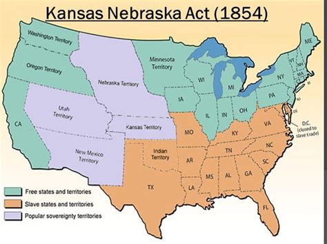 Civil War timeline | Timetoast timelines