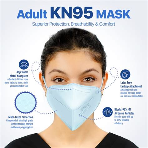 BNX KN95 Mask (E95M), Made in USA KN95 Face Mask, Light Blue (Adult ...