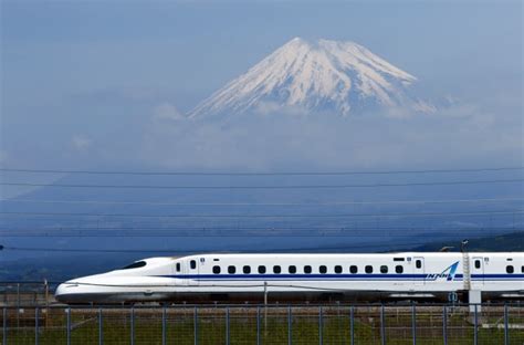 How To Purchase Shinkansen (Bullet Train) Tickets - Shinkansen-Ticket.com