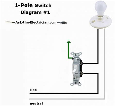 Wiring A Single Pole Switch Diagram