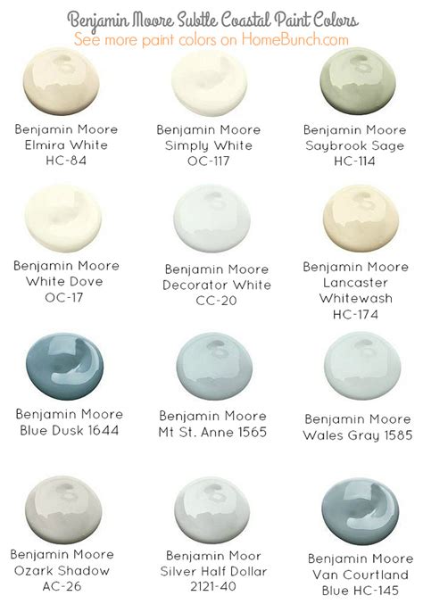 Best Turquoise Paint Colors Benjamin Moore