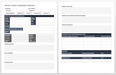 Business Impact Analysis Template Xls – PARAHYENA