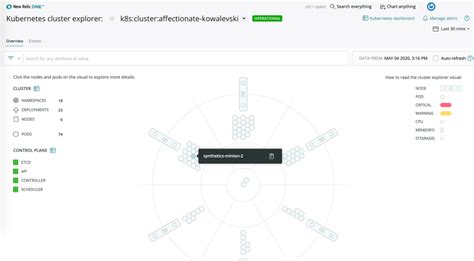 Synthetics Monitoring | Test and Improve Your Code | New Relic