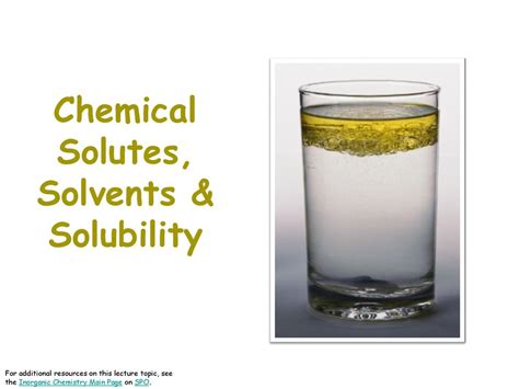 Solubility Examples