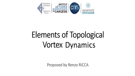 Elements of Topological Vortex Dynamics – Welcome to Renzo Ricca's website