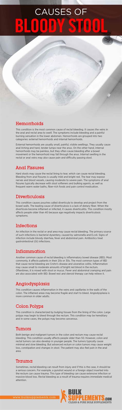 Rectal Bleeding (Bloody Stool): Causes, Symptoms & Treatment