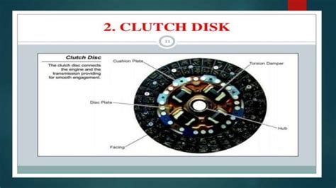 Clutch System | PPT