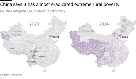 Inside China’s race to beat poverty | Financial Times