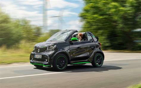 2019 smart EQ fortwo passion Price & Specifications - The Car Guide