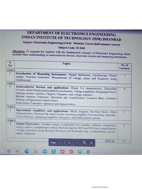 Electronics Syllabus | PDF