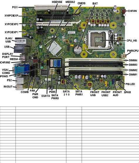 Hp Compaq Elite 8300 Small Form Factor Pc Reference Guide Inventors SFF IPSM Win8