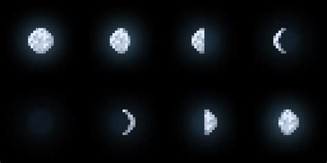 Moon Phases image - Minecraft - ModDB