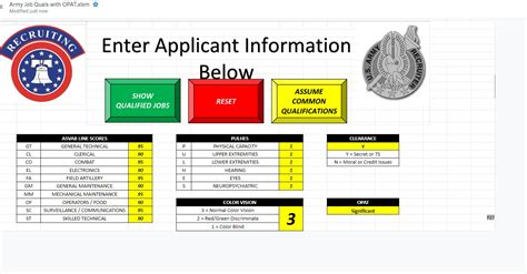 LIST OF MOS REQUIREMENTS? : r/army