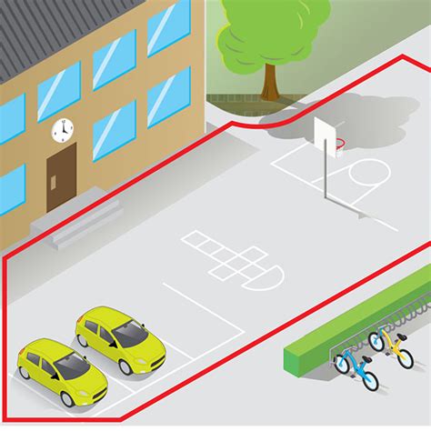 Video Nadzor Analitika Axis Loitering Guard - IP Video Nadzor - IP Kamere