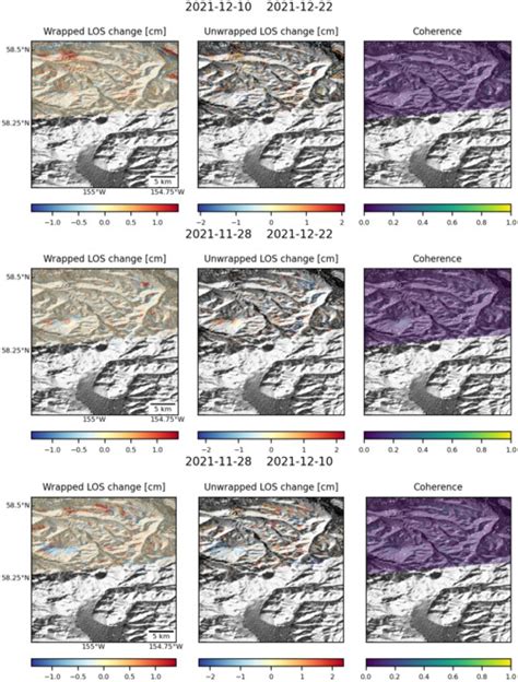 Katmai - Centre for the Observation and Modelling of Earthquakes ...