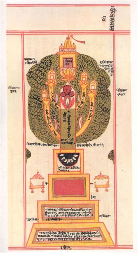 10. Jain Cosmology Part X