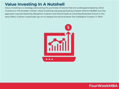 Bill Gates Companies: What Companies Does Bill Gates Own? - FourWeekMBA