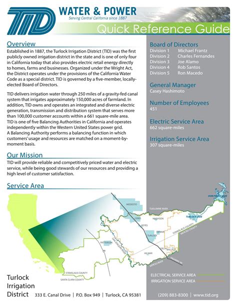 Quick reference guide2017 by Turlock Irrigation District - Issuu