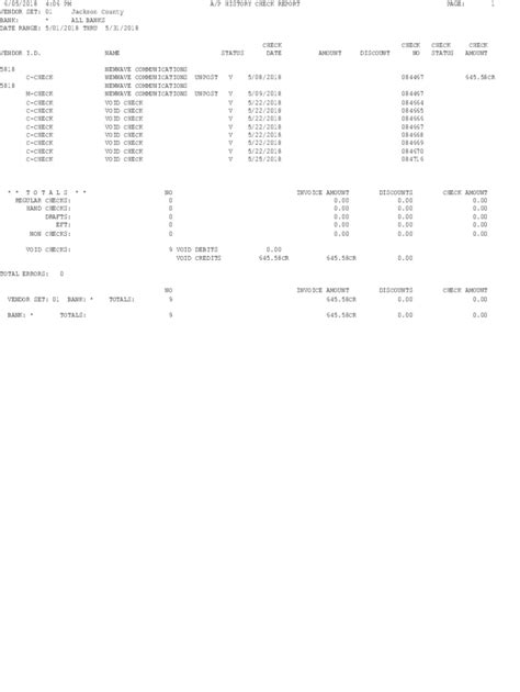 Fillable Online 1 VENDOR SET: 01 Jackson County BANK Fax Email Print ...